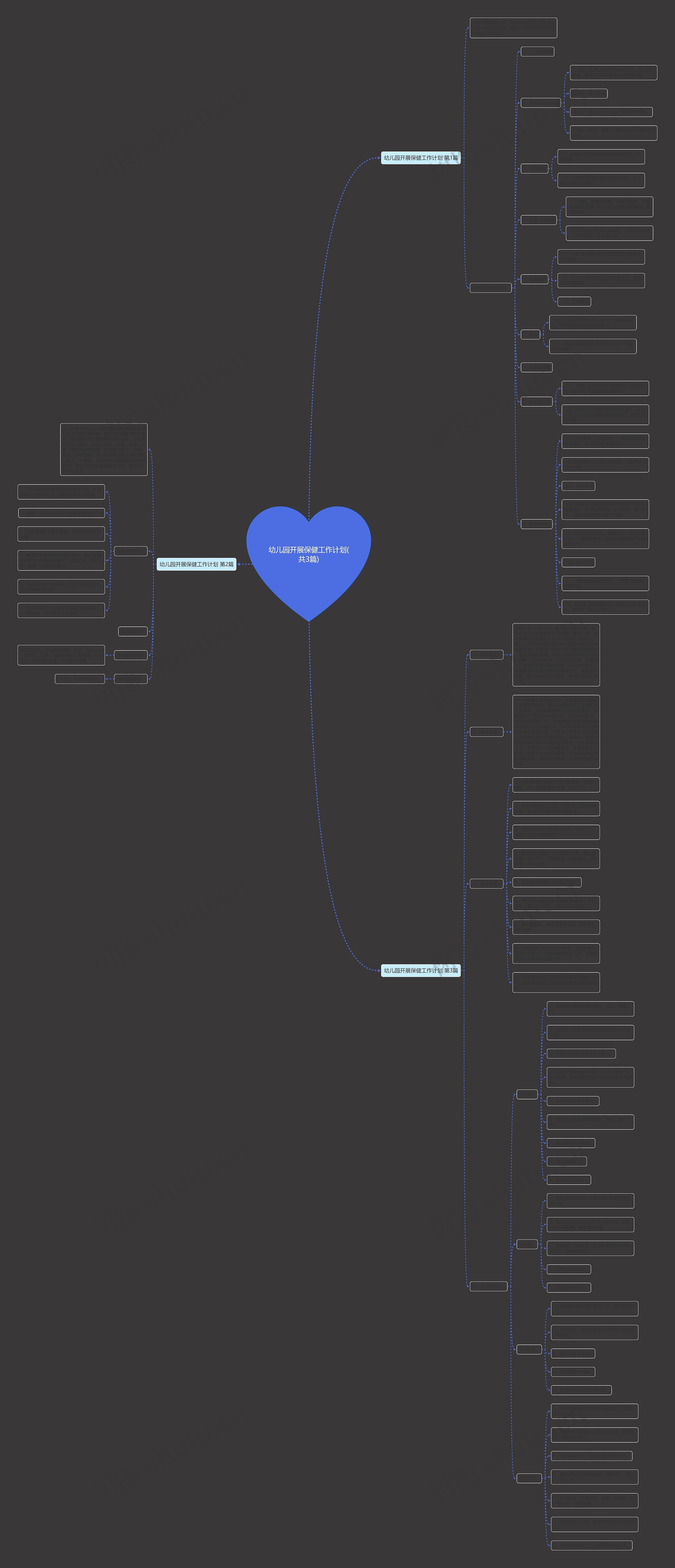 幼儿园开展保健工作计划(共3篇)思维导图