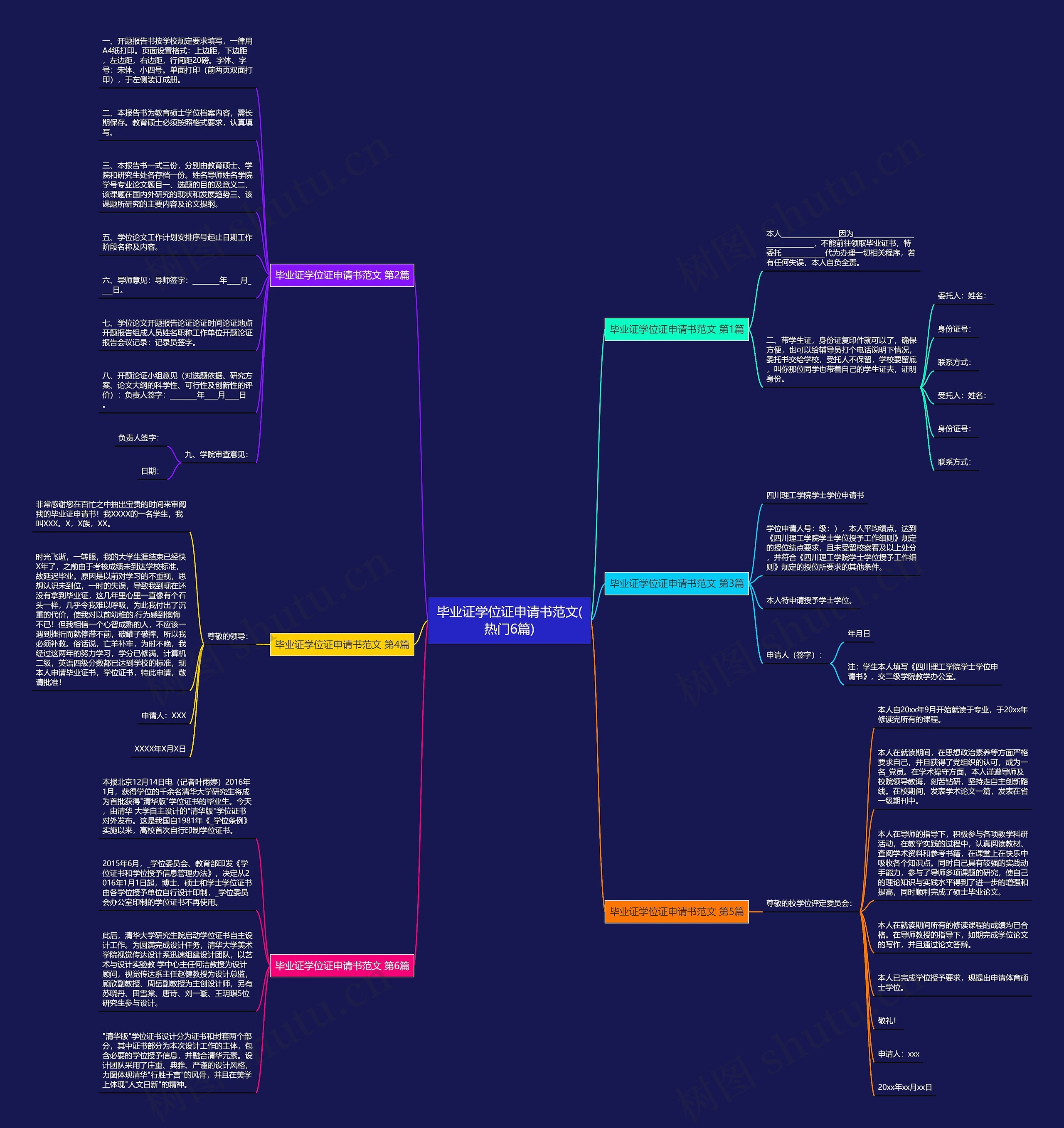 毕业证学位证申请书范文(热门6篇) 毕业证学位证申请书范文(热门6篇)