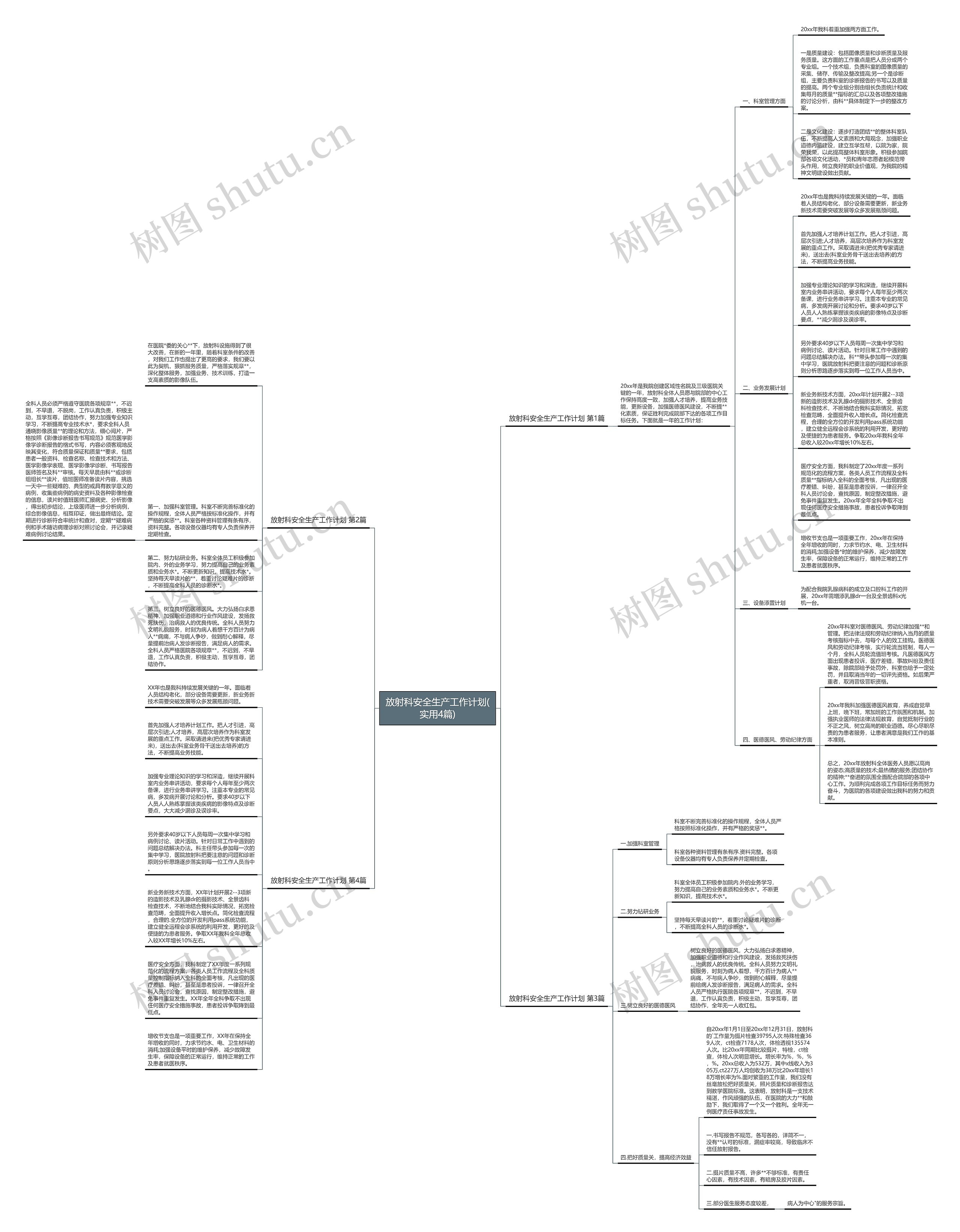 放射科安全生产工作计划(实用4篇)