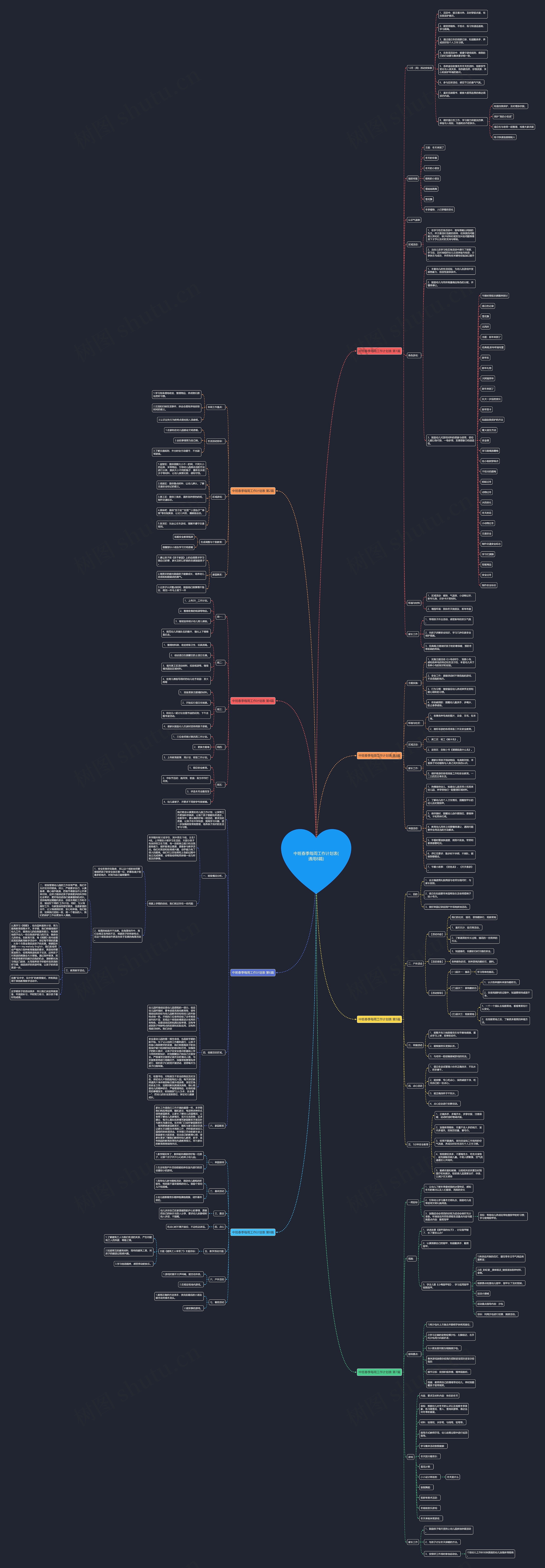中班春季每周工作计划表(通用8篇) 中班春季每周工作计划表(通用8篇)