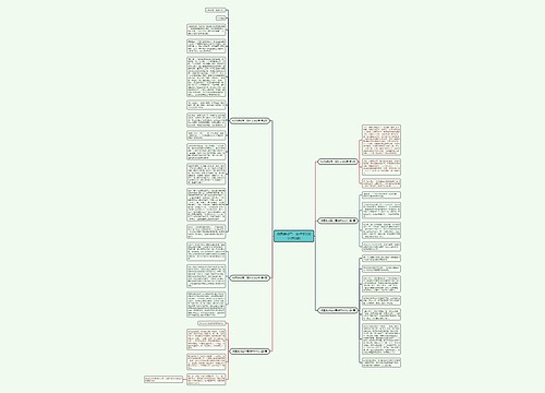 校园游戏写一篇作文300字(共6篇)