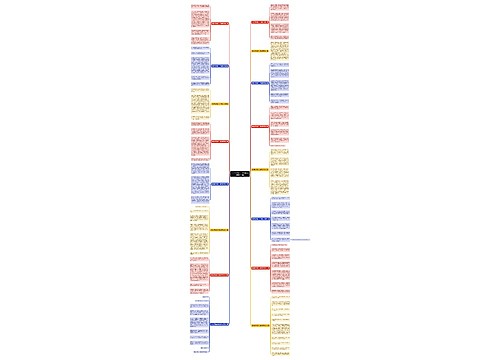 400字后悔的一件事作文(通用十六篇)