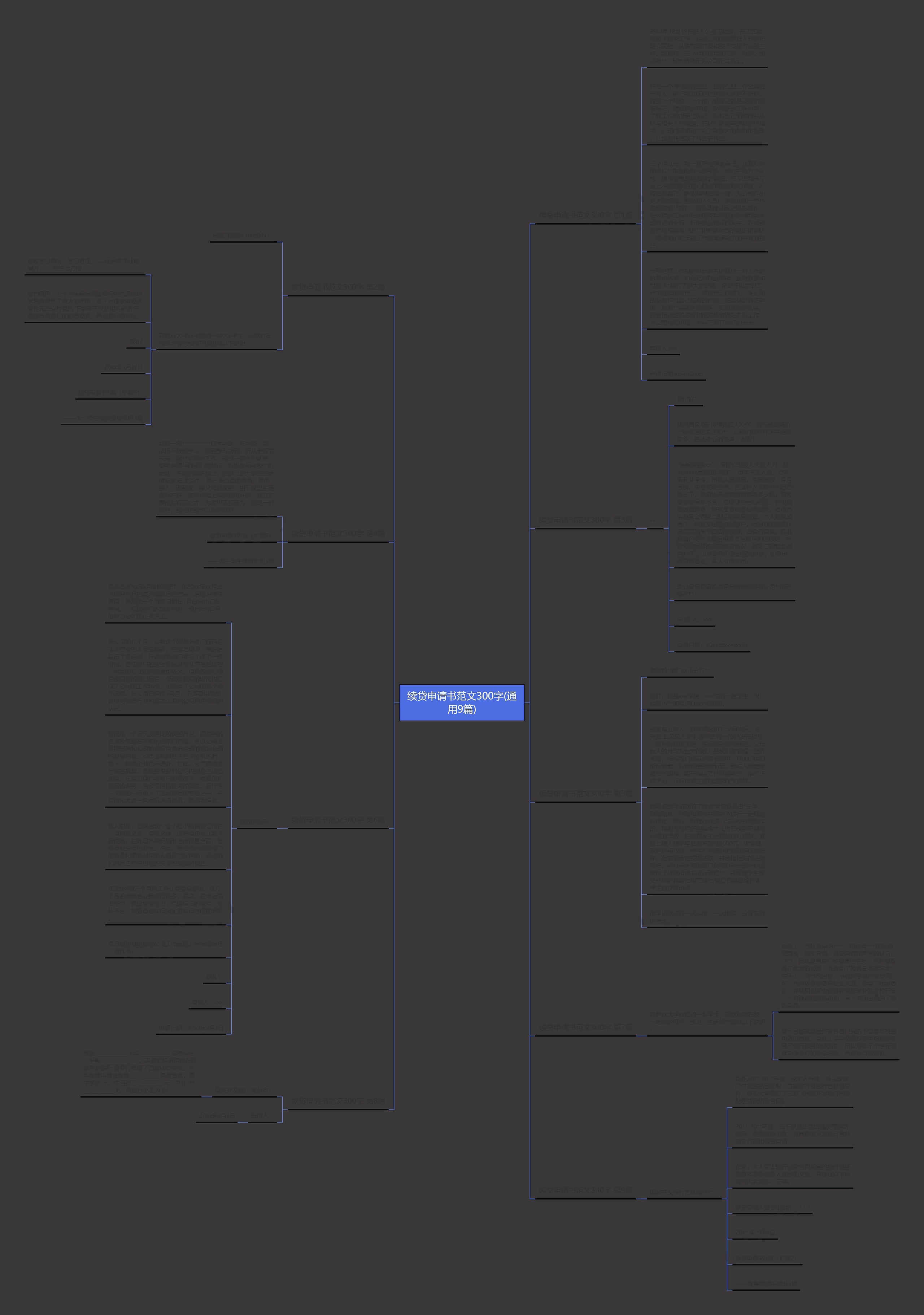 续贷申请书范文300字(通用9篇)思维导图