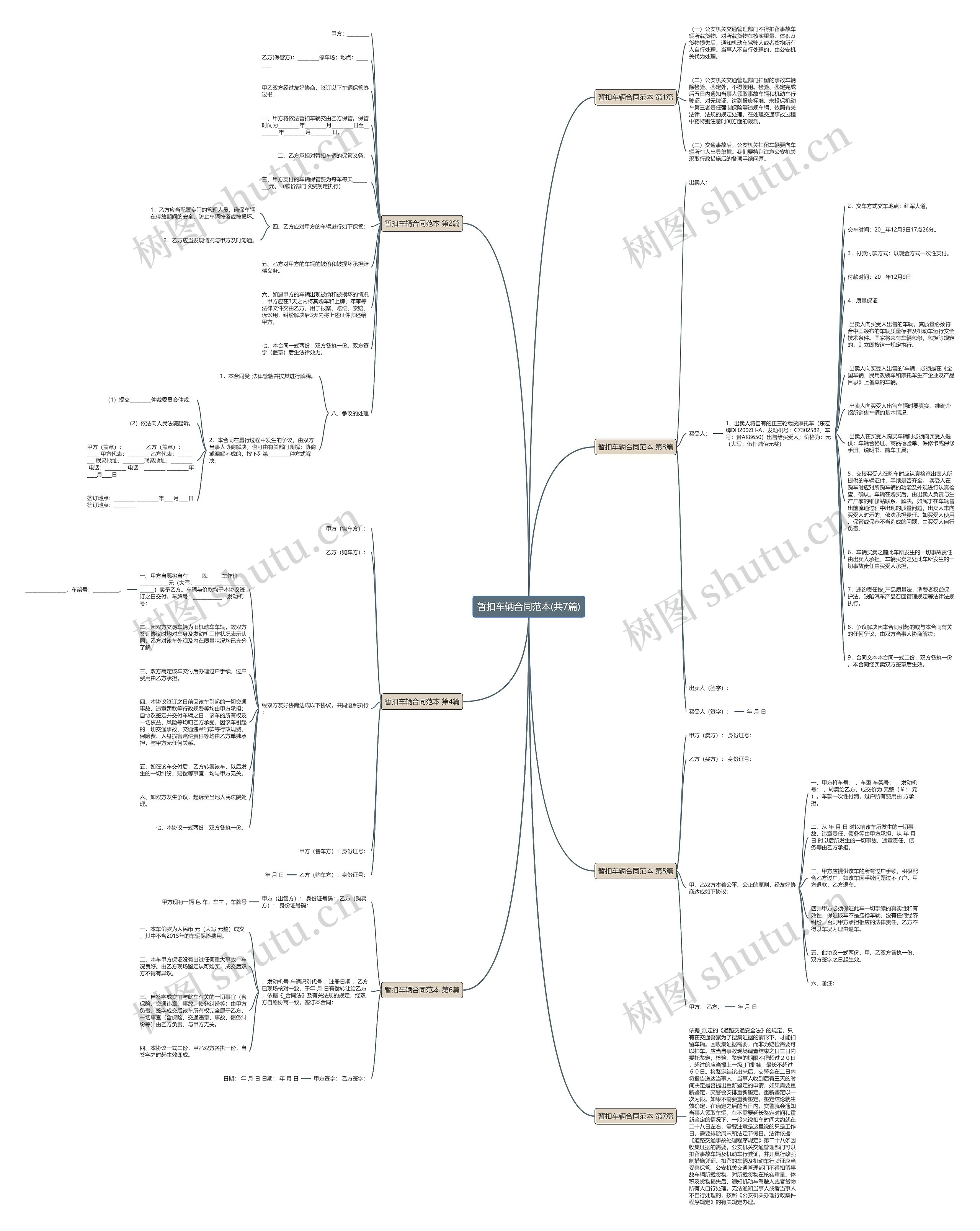 暂扣车辆合同范本(共7篇) 暂扣车辆合同范本(共7篇)