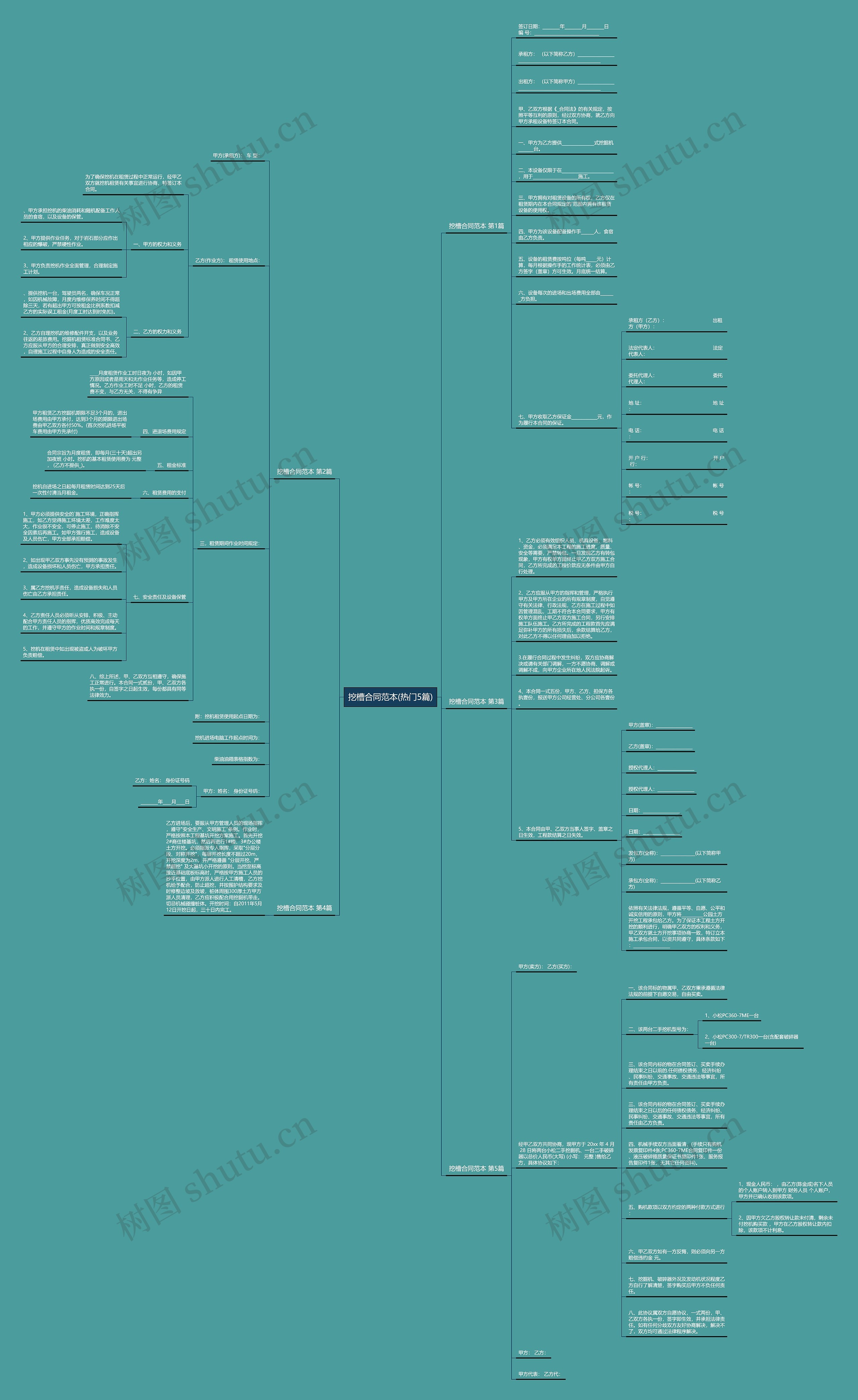 挖槽合同范本(热门5篇) 挖槽合同范本(热门5篇)