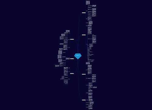 区英语教研工作总结计划(共7篇) 区英语教研工作总结计划(共7篇)