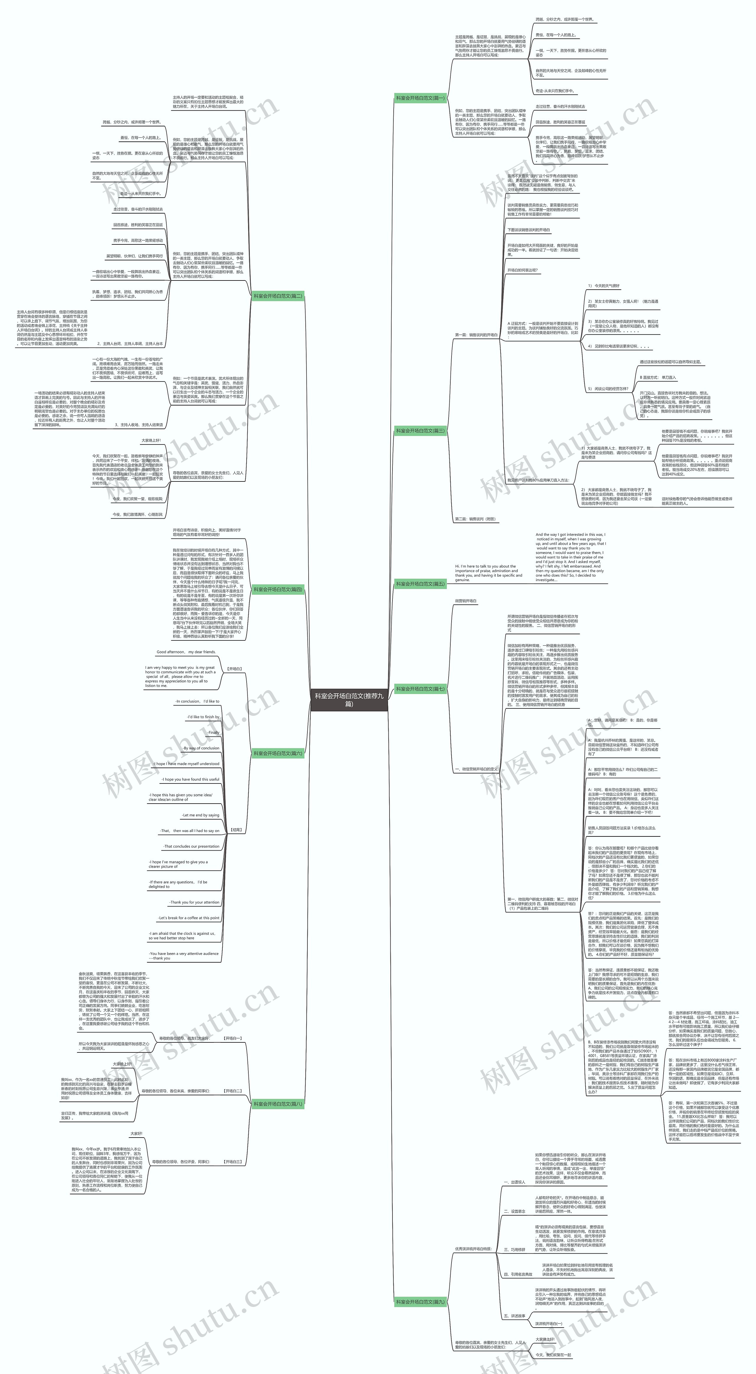 科室会开场白范文(推荐九篇) 科室会开场白范文(推荐九篇)