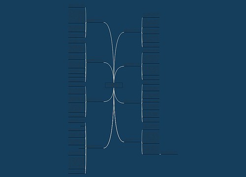 我生命中最重要的人作文2014年(热门8篇)思维导图