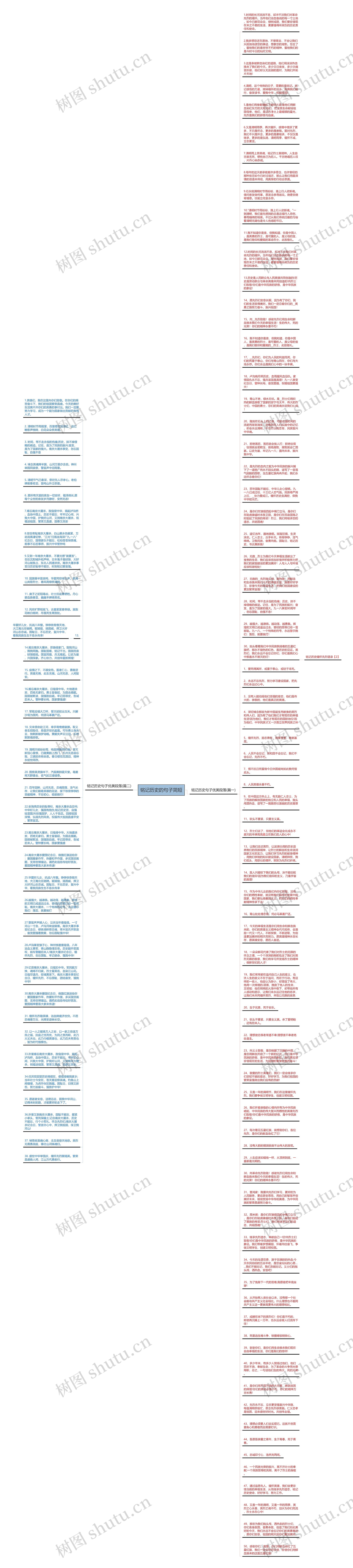 铭记历史的句子简短思维导图