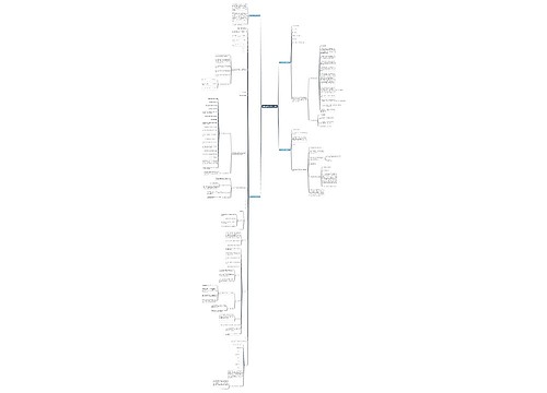 酒店咨询合同范本(共4篇) 酒店咨询合同范本(共4篇)