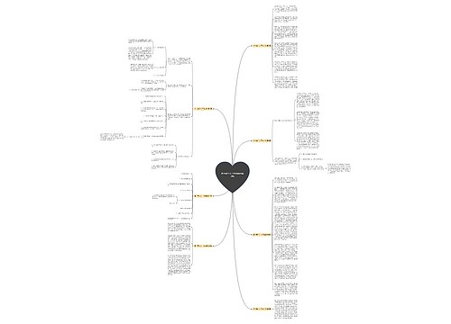 店小蜜个人工作总结(合集7篇) 店小蜜个人工作总结(合集7篇)