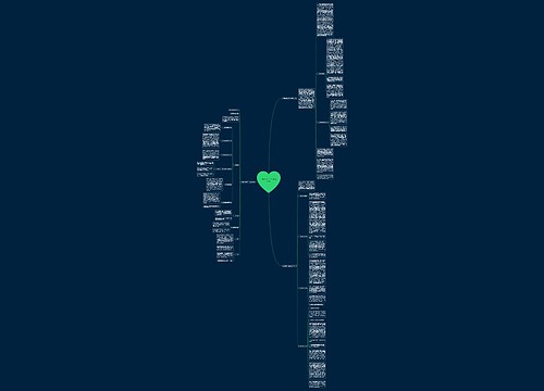 交警协同环卫工作总结(精选3篇) 交警协同环卫工作总结(精选3篇)