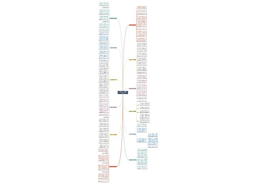 长大的滋味 作文(通用十二篇) 长大的滋味 作文(通用十二篇)