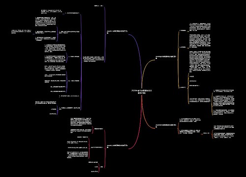 2020年春节放假通知范文简短(4篇) 2020年春节放假通知范文简短(4篇)