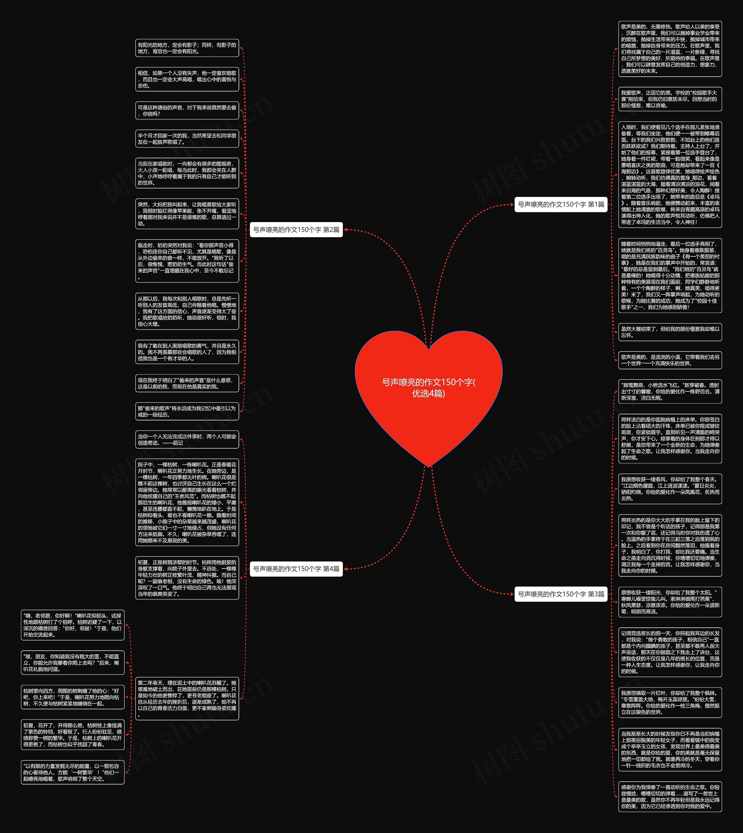 号声嘹亮的作文150个字(优选4篇) 号声嘹亮的作文150个字(优选4篇)