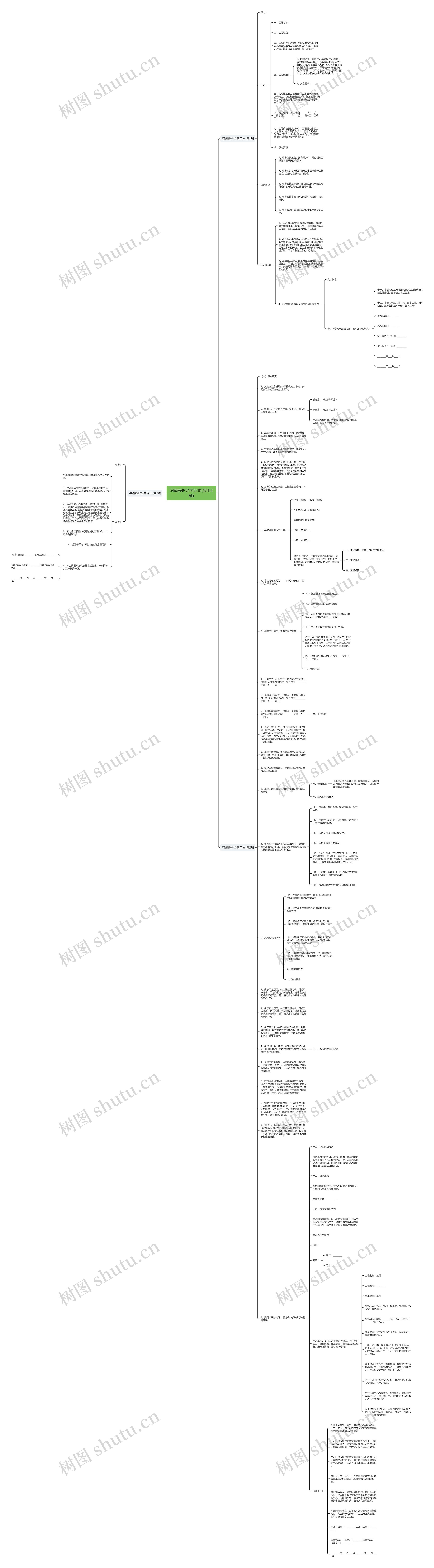 河道养护合同范本(通用3篇)思维导图