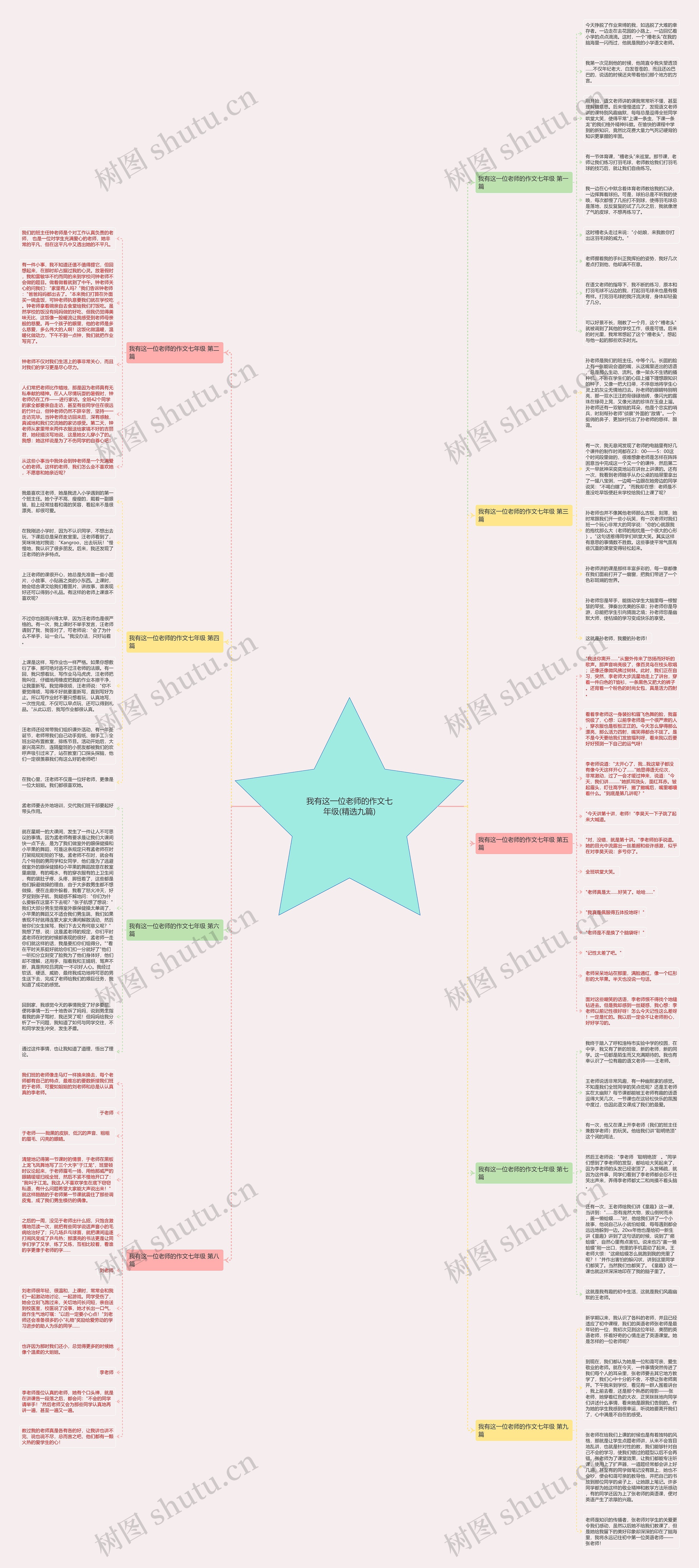 我有这一位老师的作文七年级(精选九篇) 我有这一位老师的作文七年级(精选九篇)