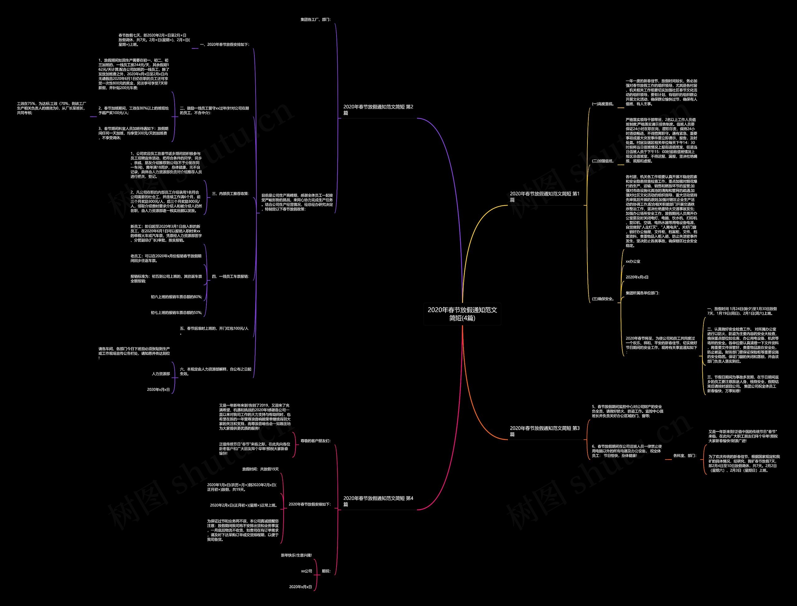 2020年春节放假通知范文简短(4篇)思维导图