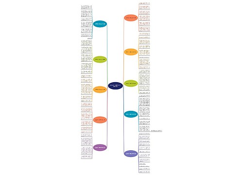 我经历的一件事作文50字(推荐十篇) 我经历的一件事作文50字(推荐十篇)