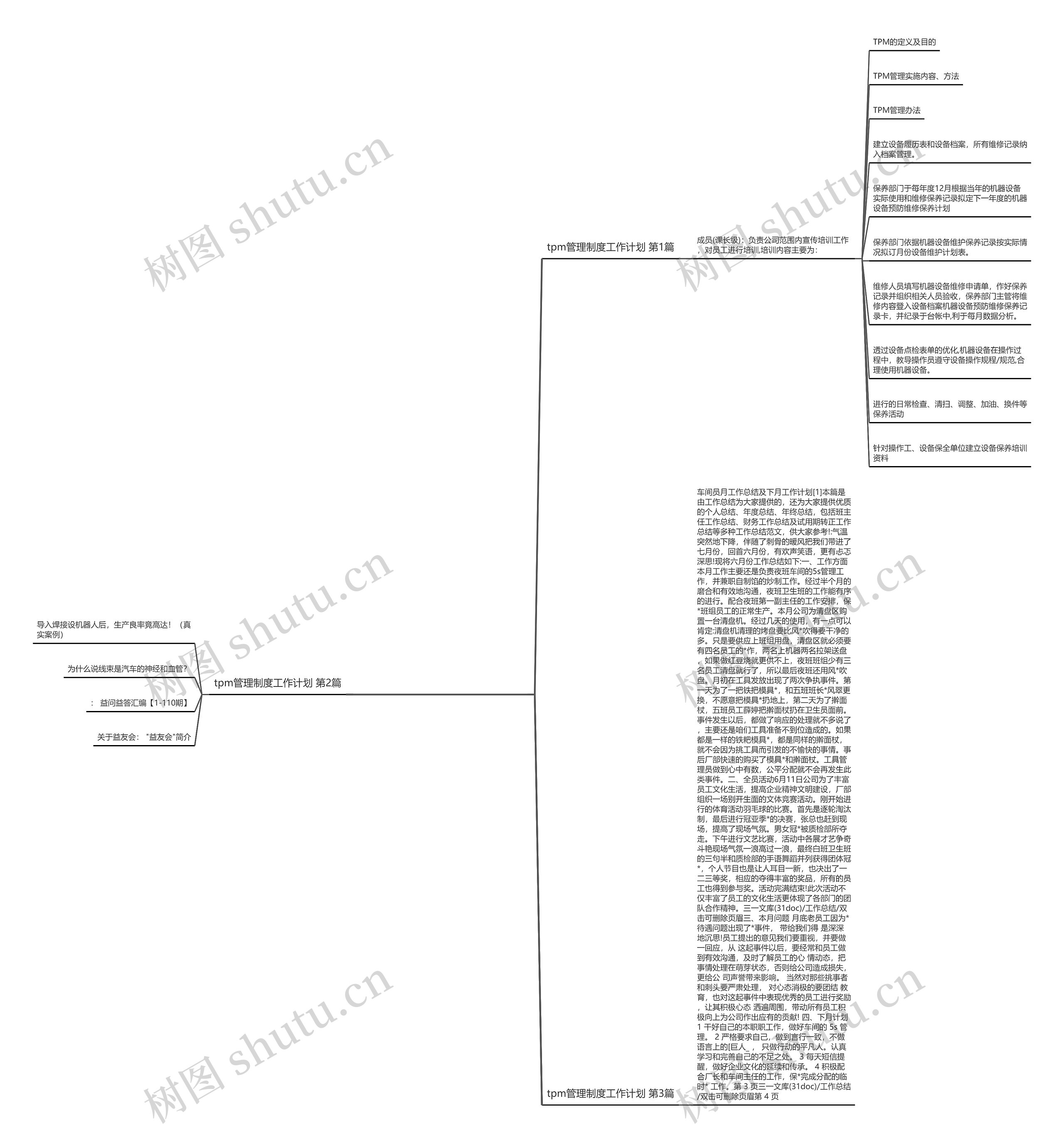 tpm管理制度工作计划(推荐3篇)思维导图
