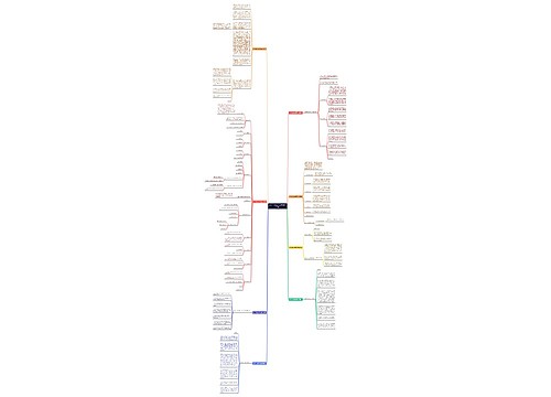 公司会议发言稿范文(推荐八篇)思维导图