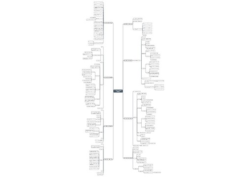 室内篮球馆施工合同范本(通用8篇) 室内篮球馆施工合同范本(通用8篇)