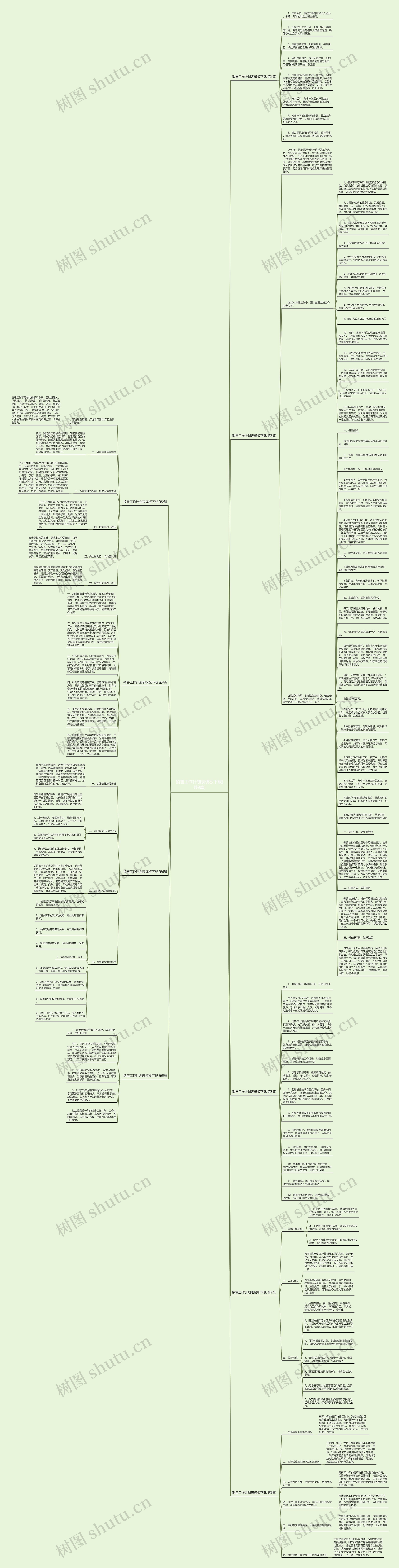 销售工作计划表下载(共9篇)思维导图