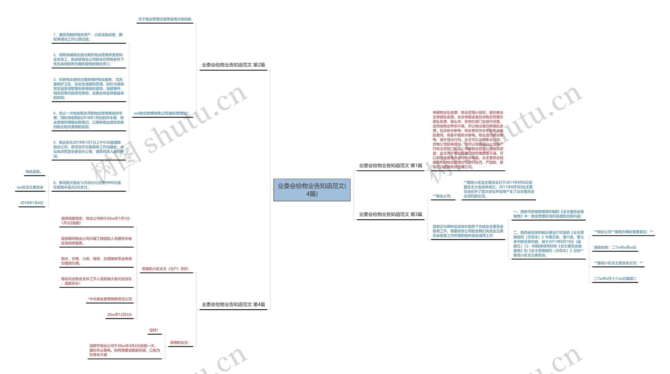 业委会给物业告知函范文(4篇) 业委会给物业告知函范文(4篇)
