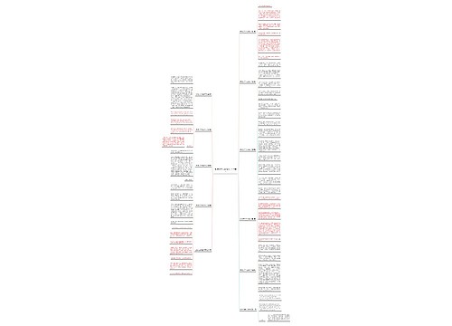 吃饭玩手机的作文(共11篇)思维导图