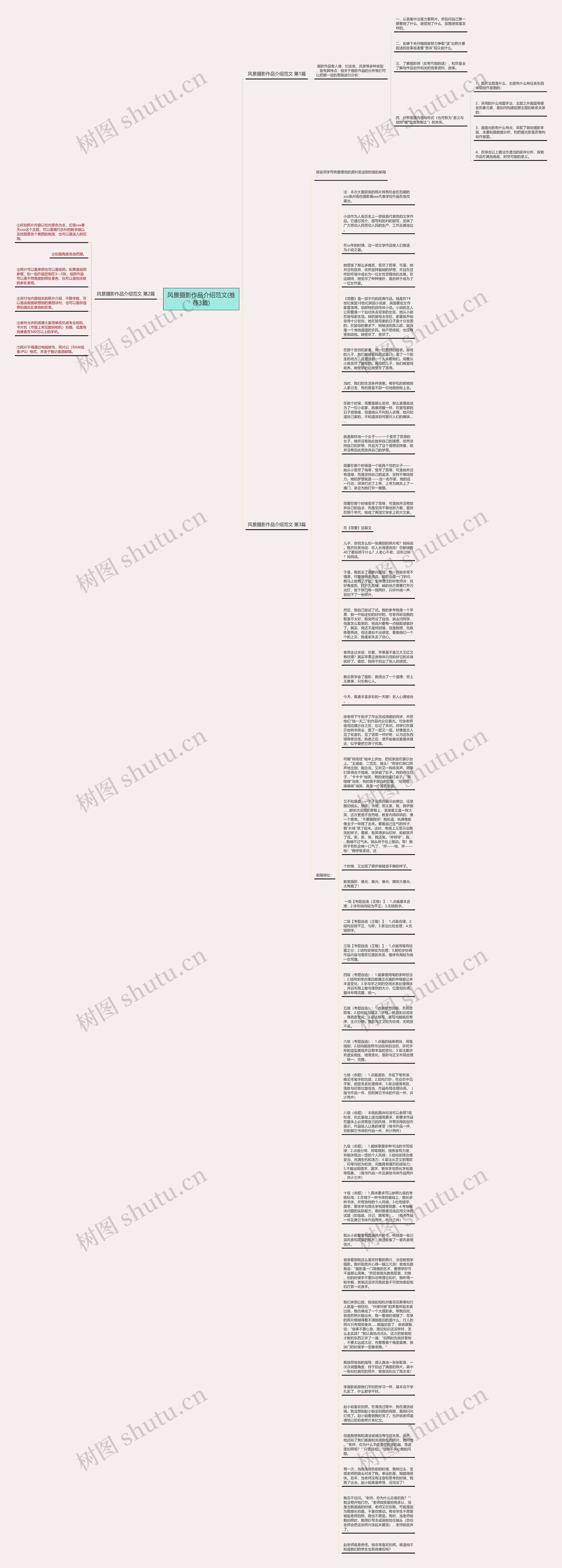 风景摄影作品介绍范文(推荐3篇)思维导图