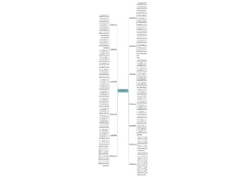 作文有趣大全集(精选十三篇)思维导图