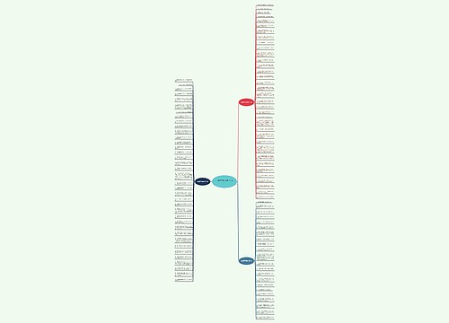 心痛又可恨的句子（94句）思维导图
