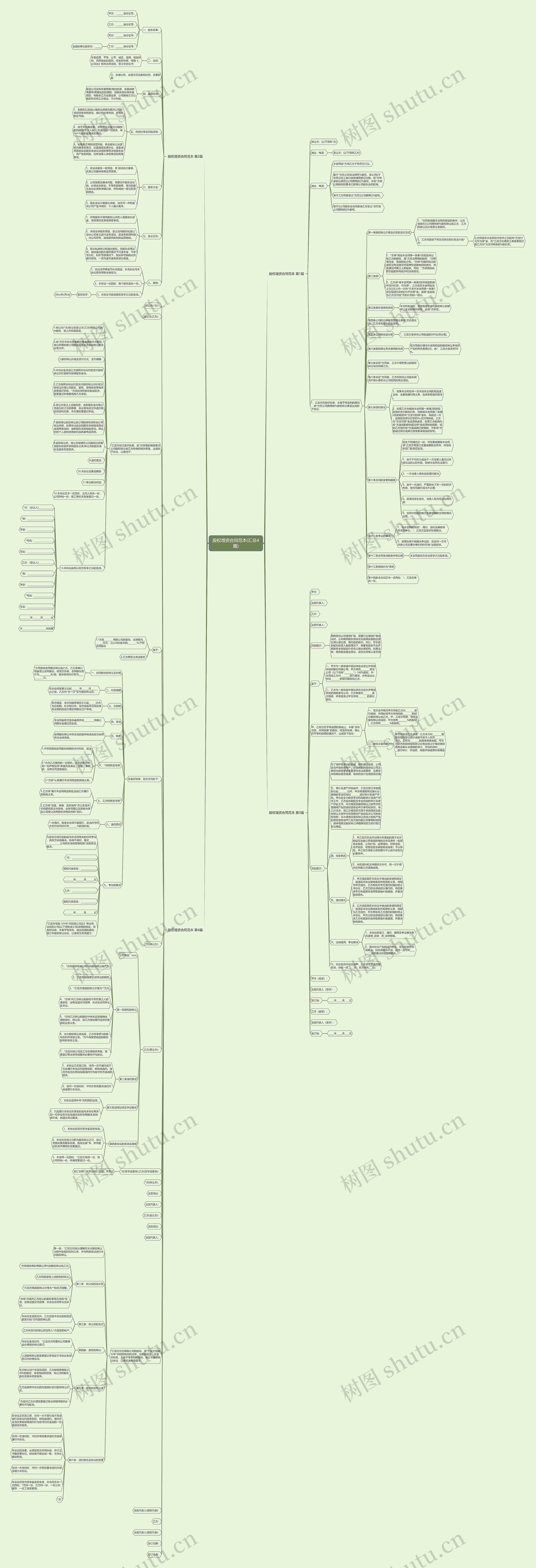 股权增资合同范本(汇总4篇)思维导图高清图 股权增资合同范本(汇总4篇)思维导图