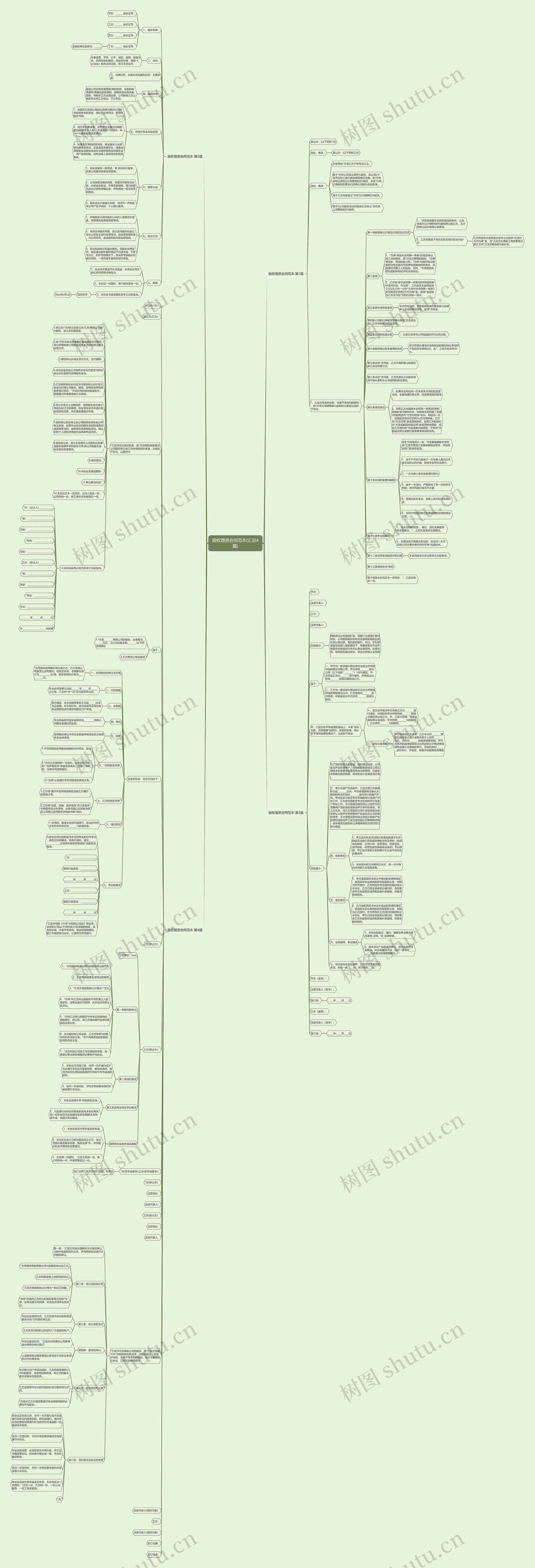股权增资合同范本(汇总4篇)思维导图