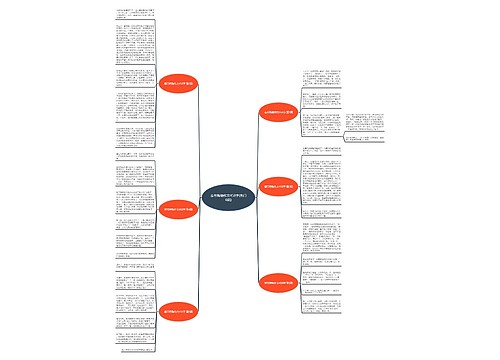 春节购物作文450字(热门6篇) 春节购物作文450字(热门6篇)