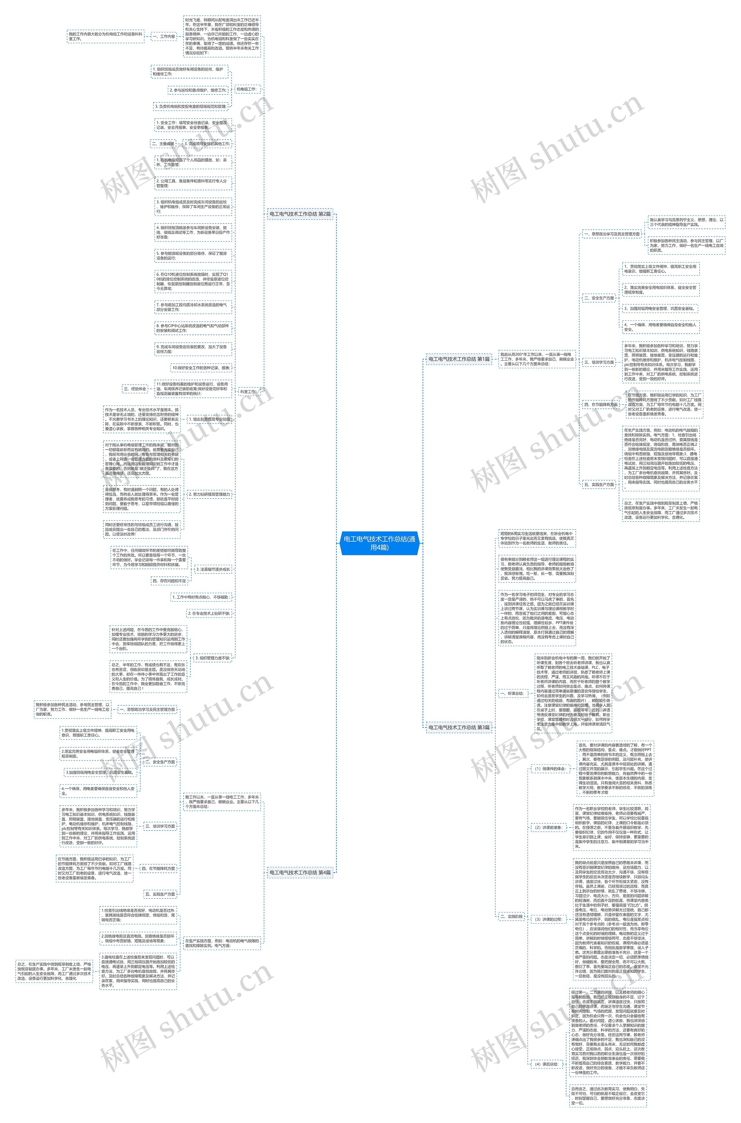 电工电气技术工作总结(通用4篇)思维导图