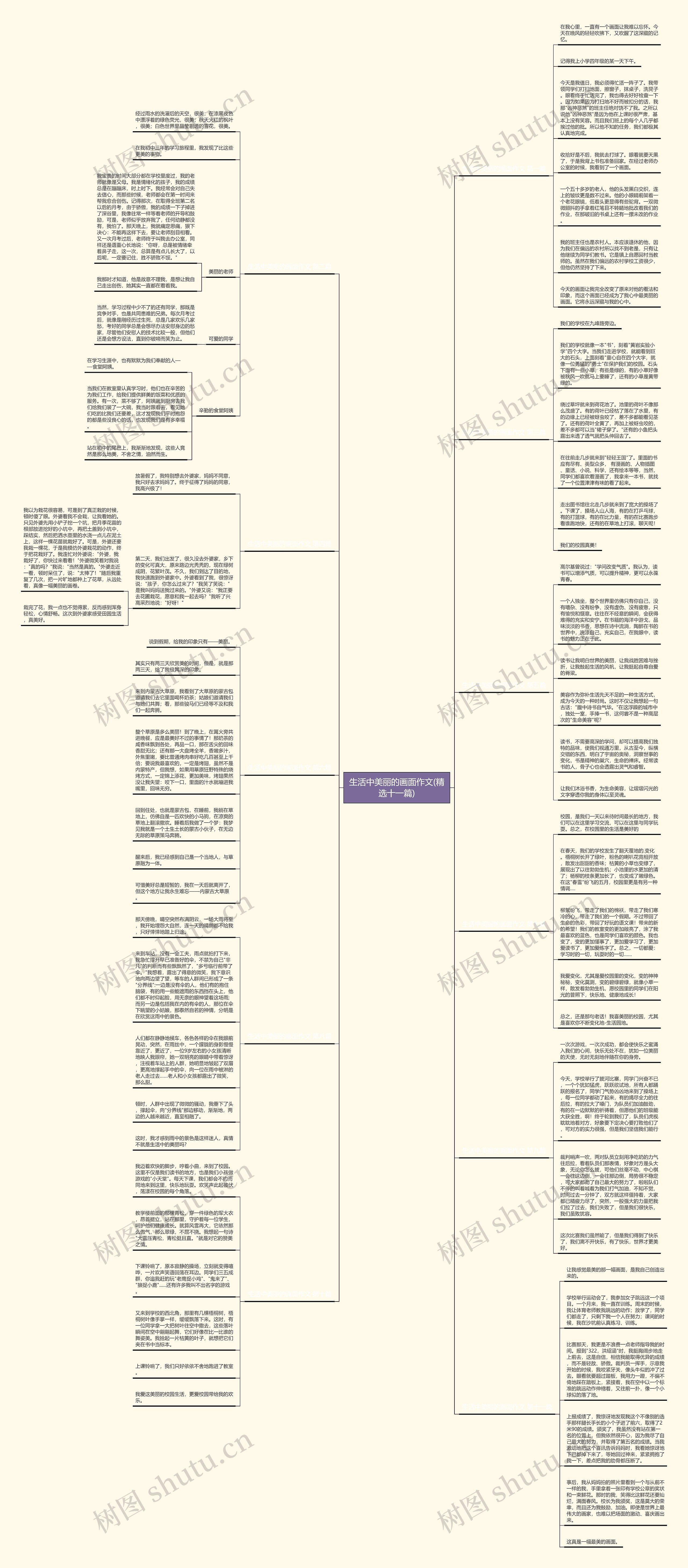 生活中美丽的画面作文(精选十一篇) 生活中美丽的画面作文(精选十一篇)