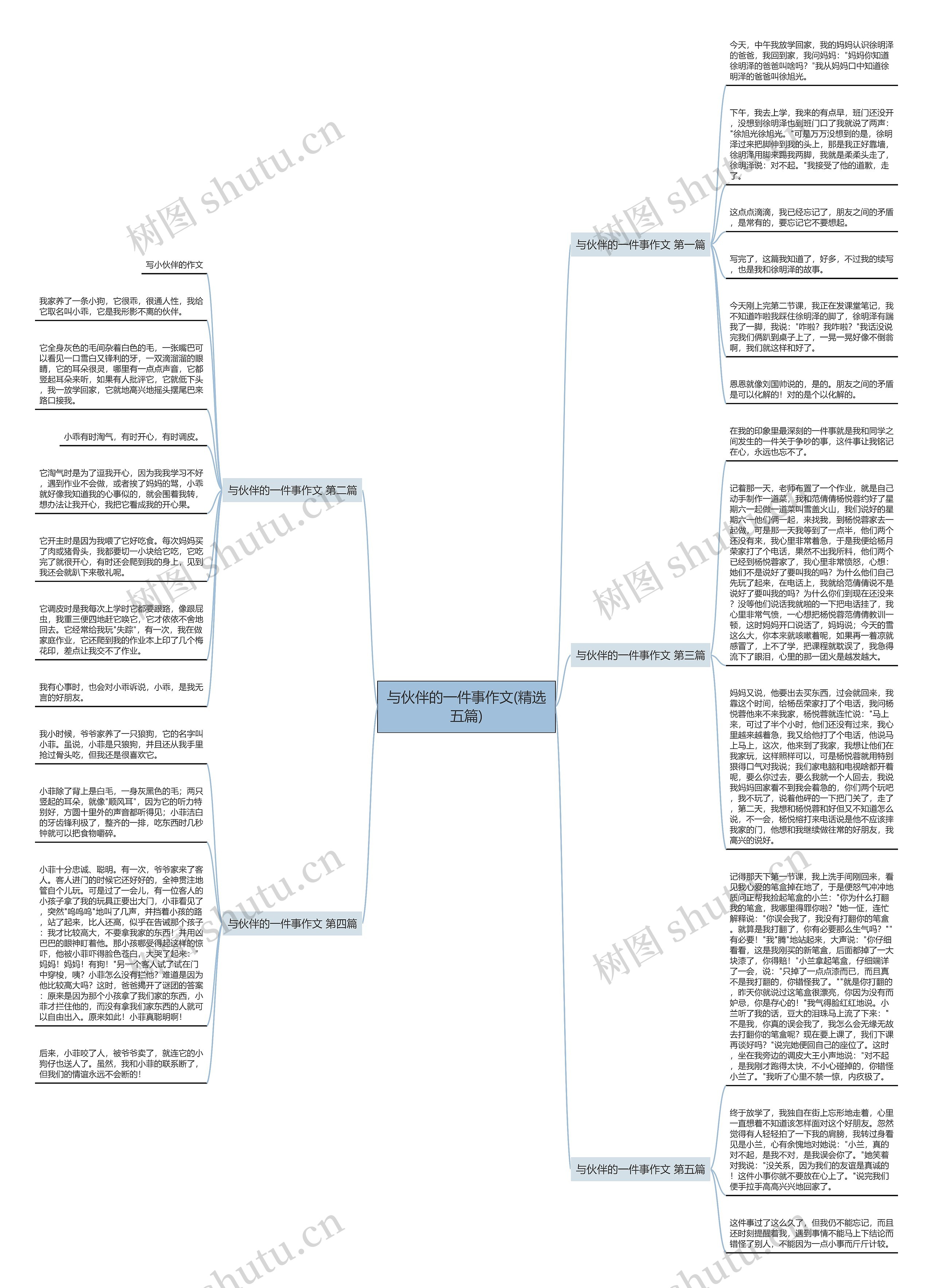 与伙伴的一件事作文(精选五篇) 与伙伴的一件事作文(精选五篇)