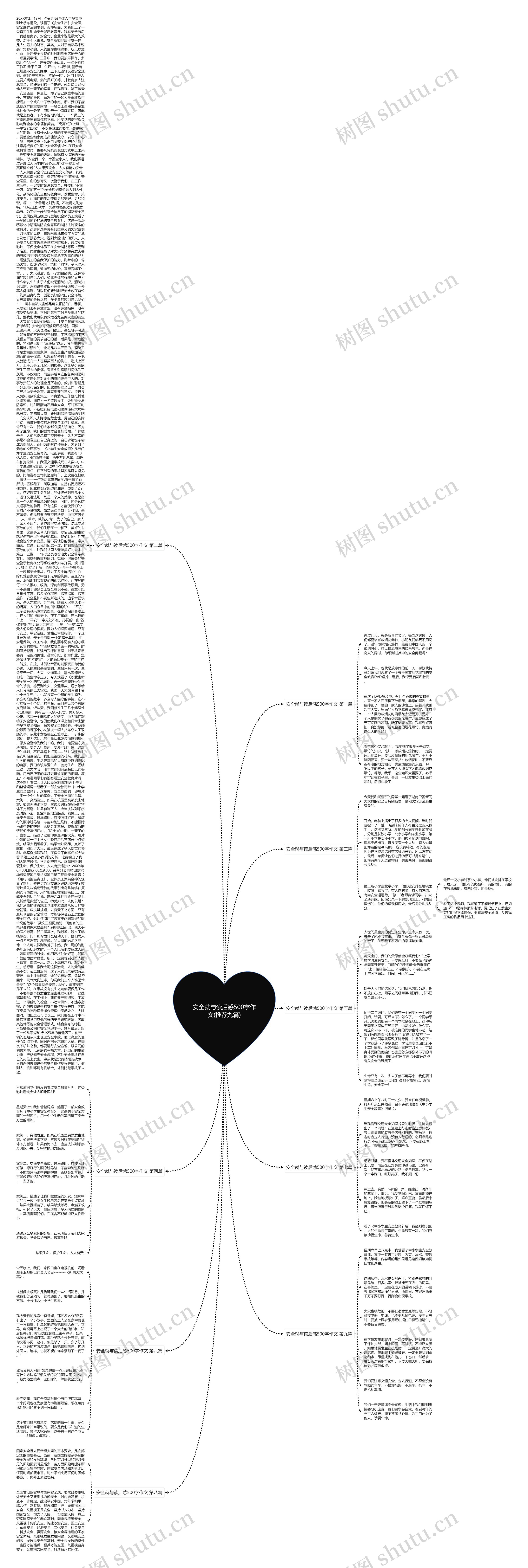 安全就与读后感500字作文(推荐九篇)