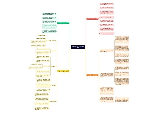 加盟店店长月工作计划(4篇) 加盟店店长月工作计划(4篇)