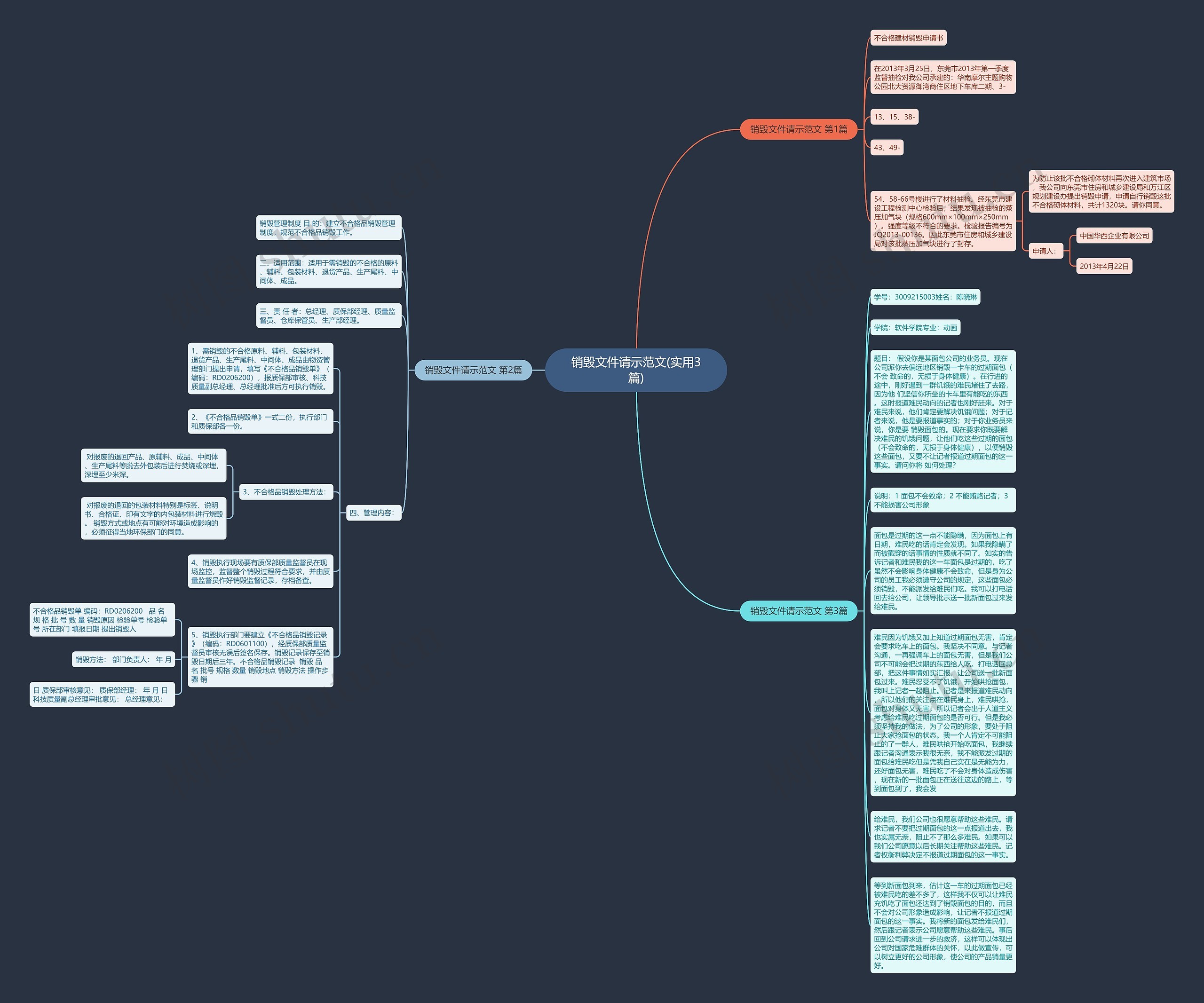 销毁文件请示范文(实用3篇)思维导图高清图 销毁文件请示范文(实用3篇)思维导图
