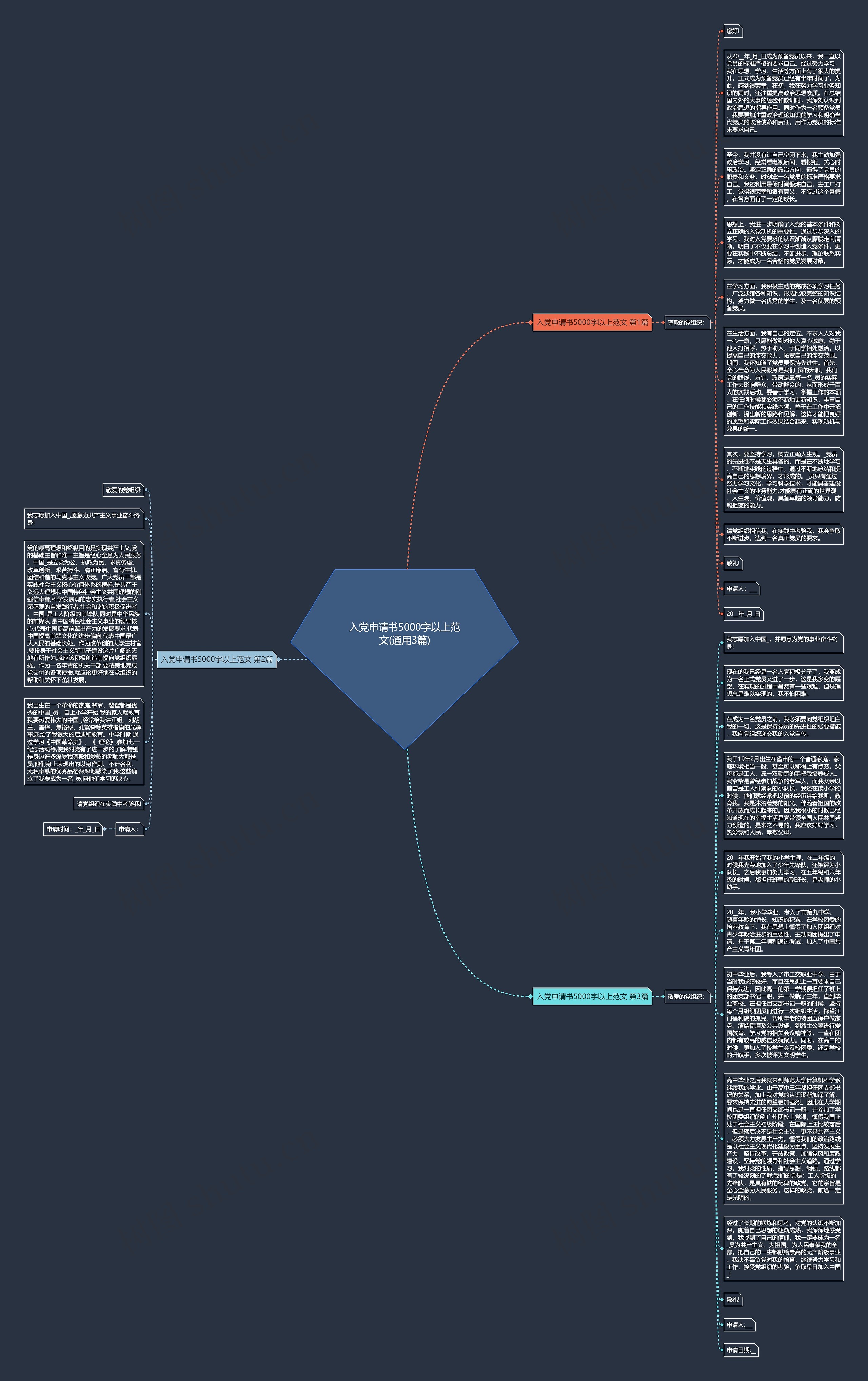 入党申请书5000字以上范文(通用3篇) 入党申请书5000字以上范文(通用3篇)