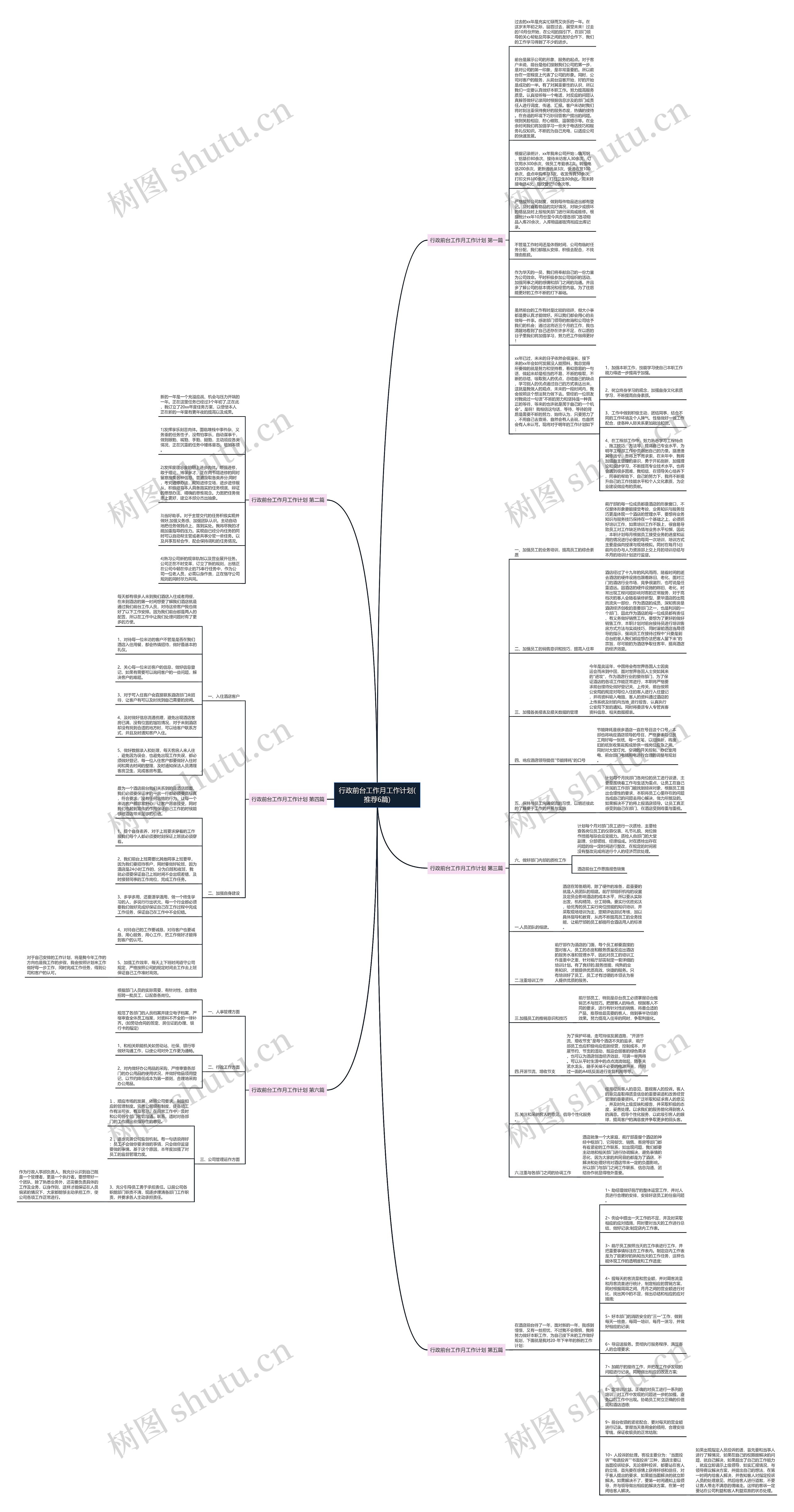 行政前台工作月工作计划(推荐6篇)思维导图