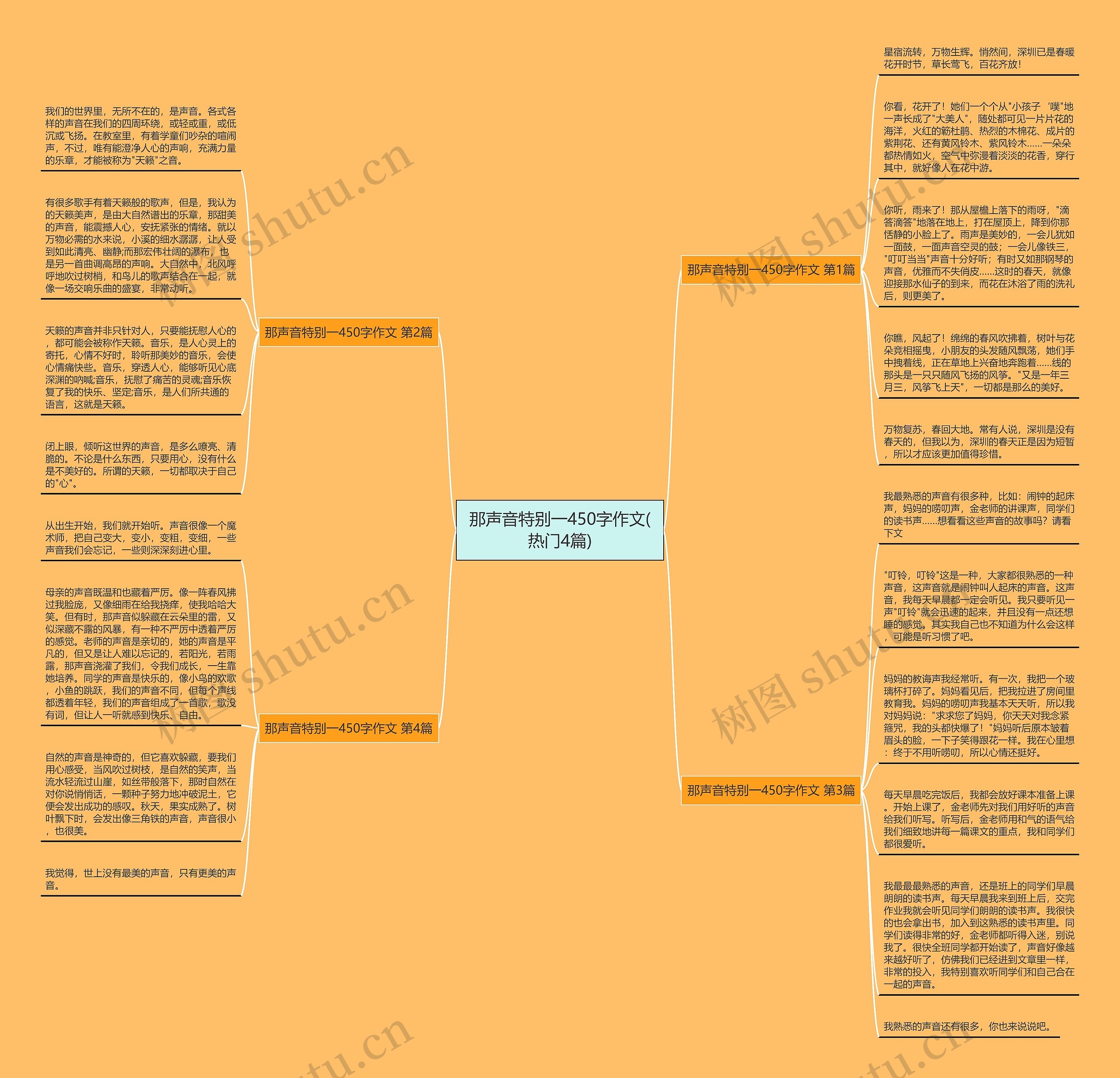 那声音特别一450字作文(热门4篇)思维导图