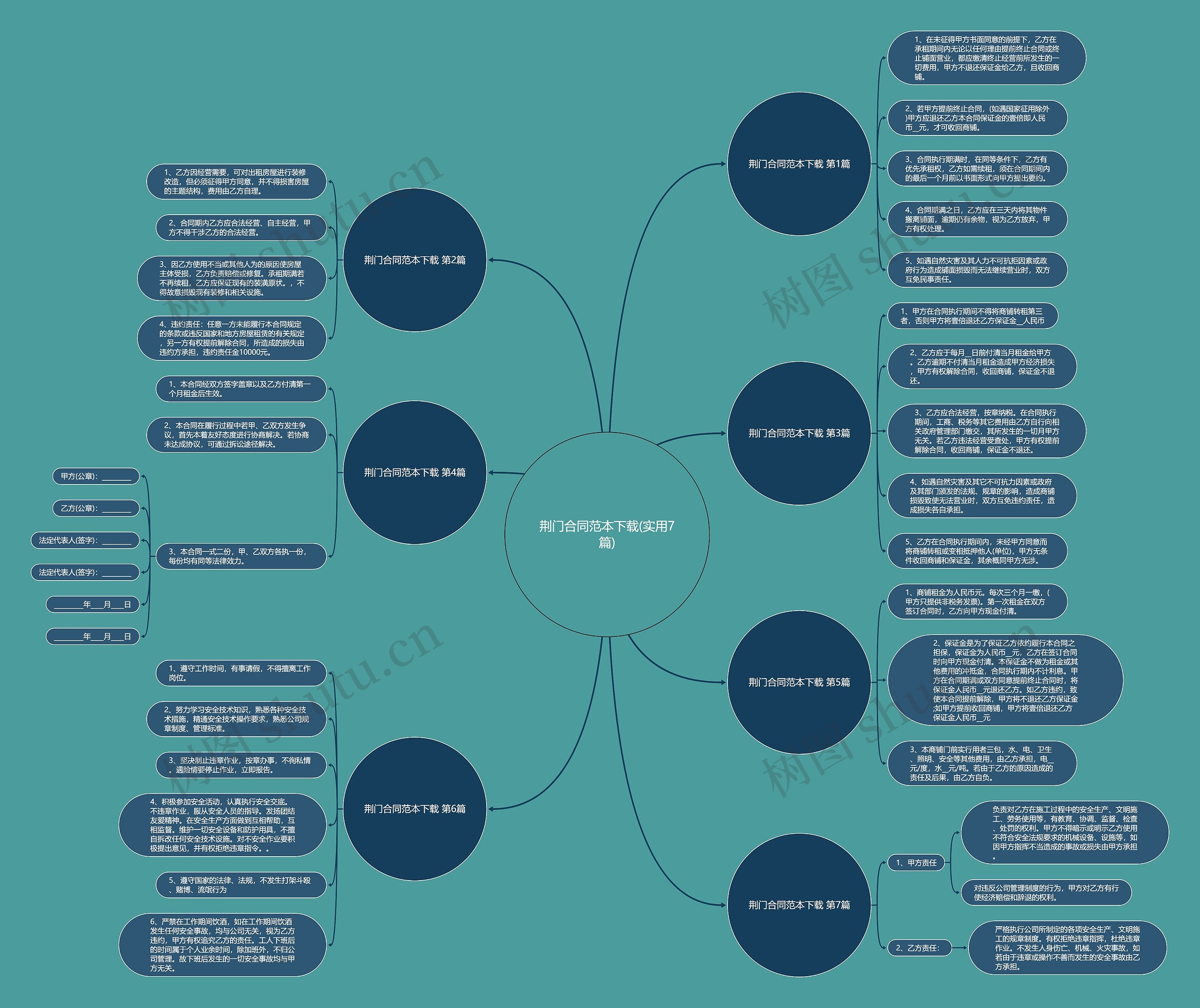 荆门合同范本下载(实用7篇) 荆门合同范本下载(实用7篇)