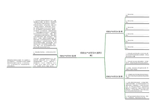 钢筋生产合同范本(通用3篇) 钢筋生产合同范本(通用3篇)
