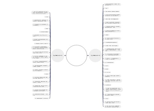 专业专属表白句子(51句) 专业专属表白句子(51句)