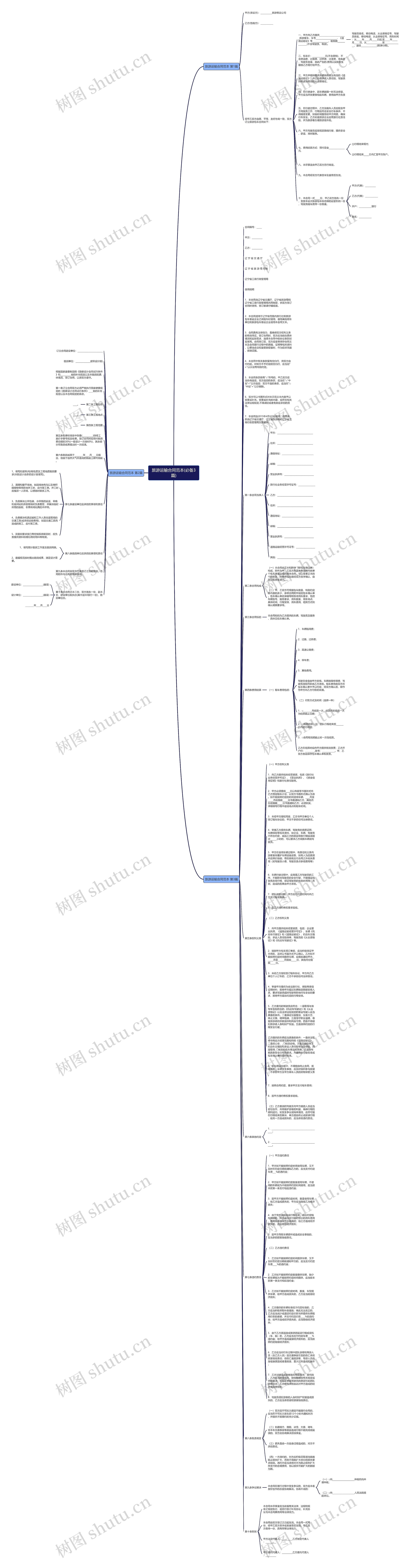 旅游运输合同范本(必备3篇)思维导图