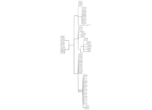 耕地撂荒治理工作总结(实用5篇) 耕地撂荒治理工作总结(实用5篇)
