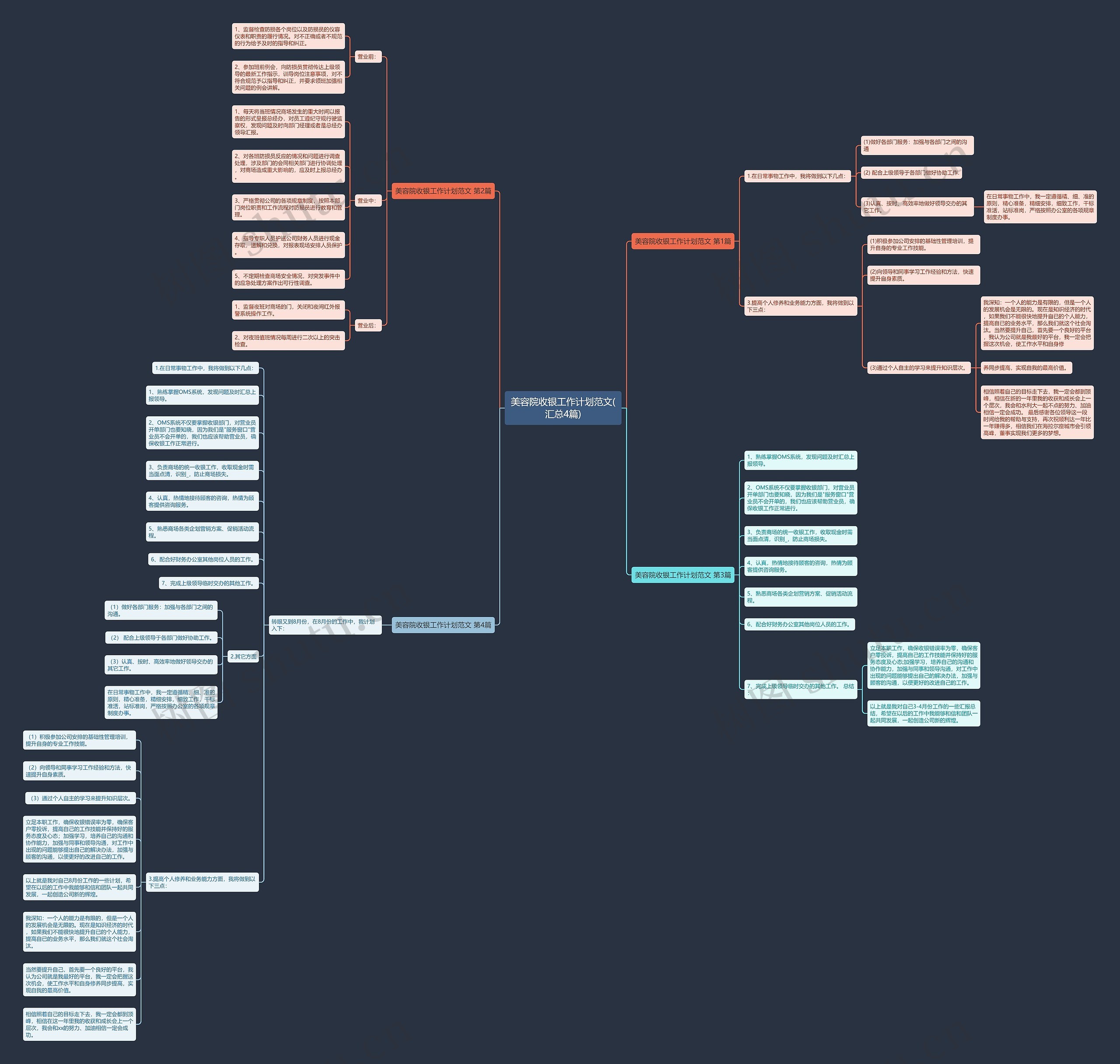 美容院收银工作计划范文(汇总4篇) 美容院收银工作计划范文(汇总4篇)